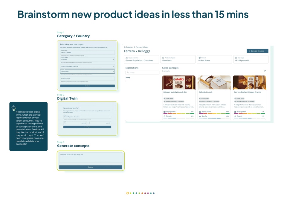 Brainstorm new product ideas with Headspace