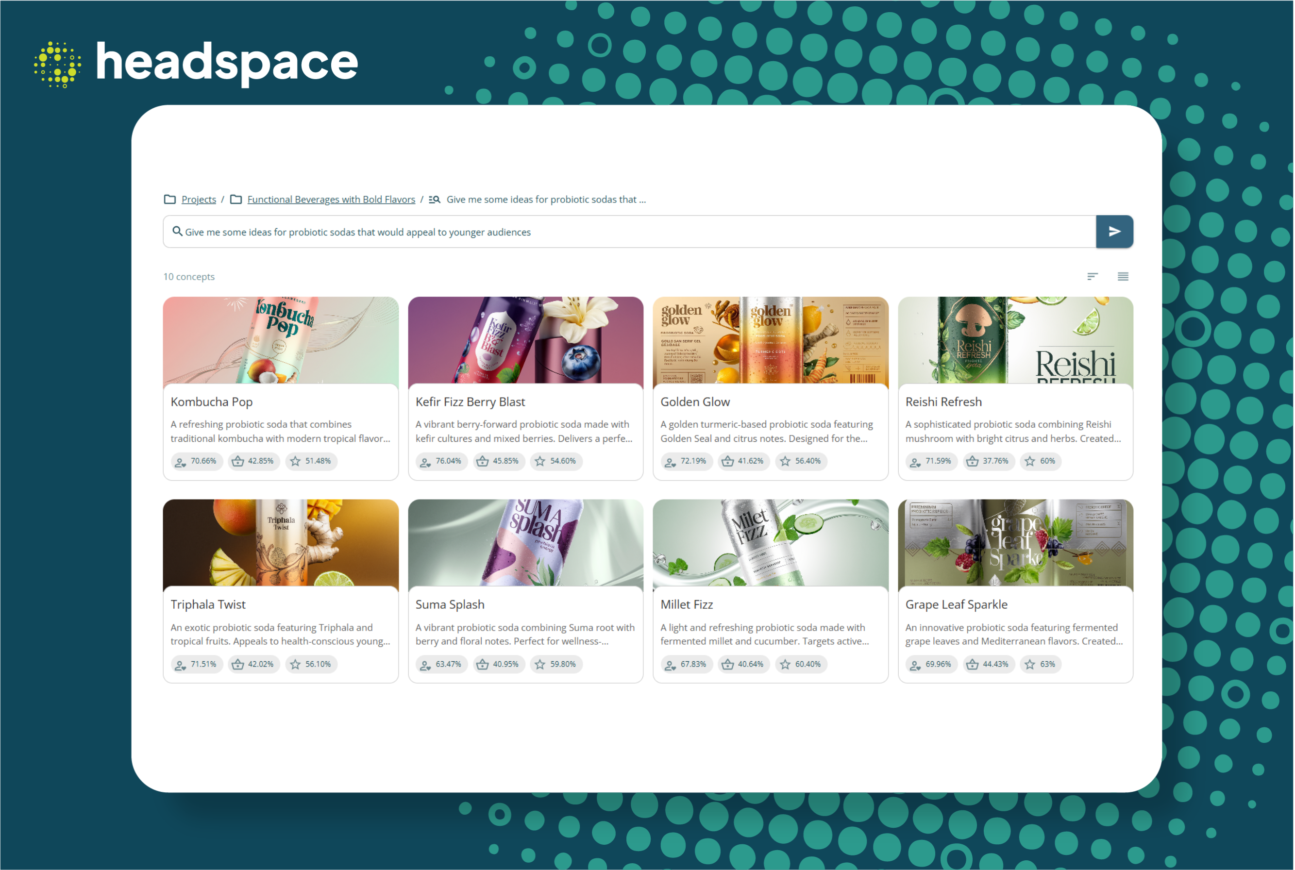 Generate and validate probiotic soda with Headspace