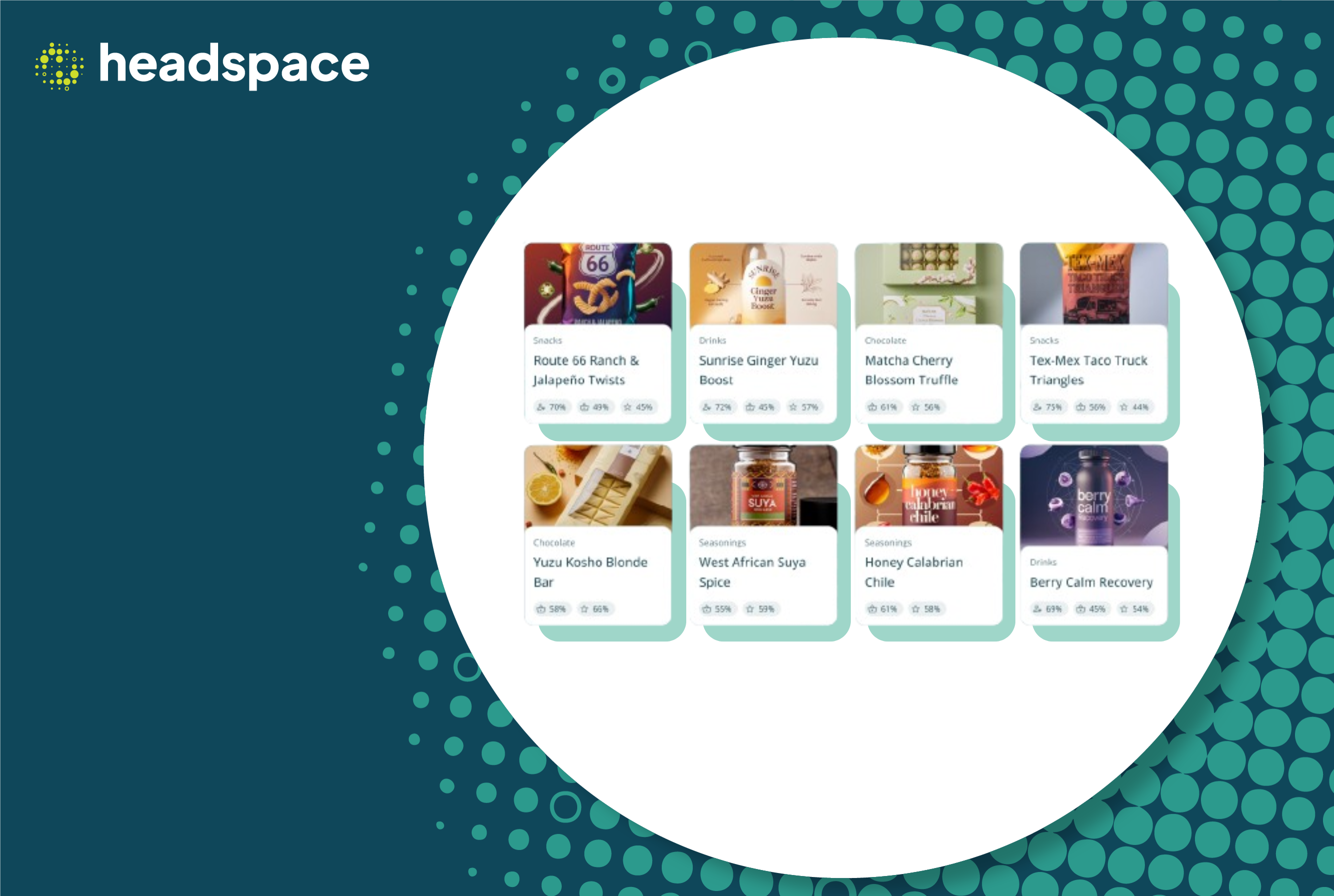 Headspace | Build your innovation pipeline with Headspace