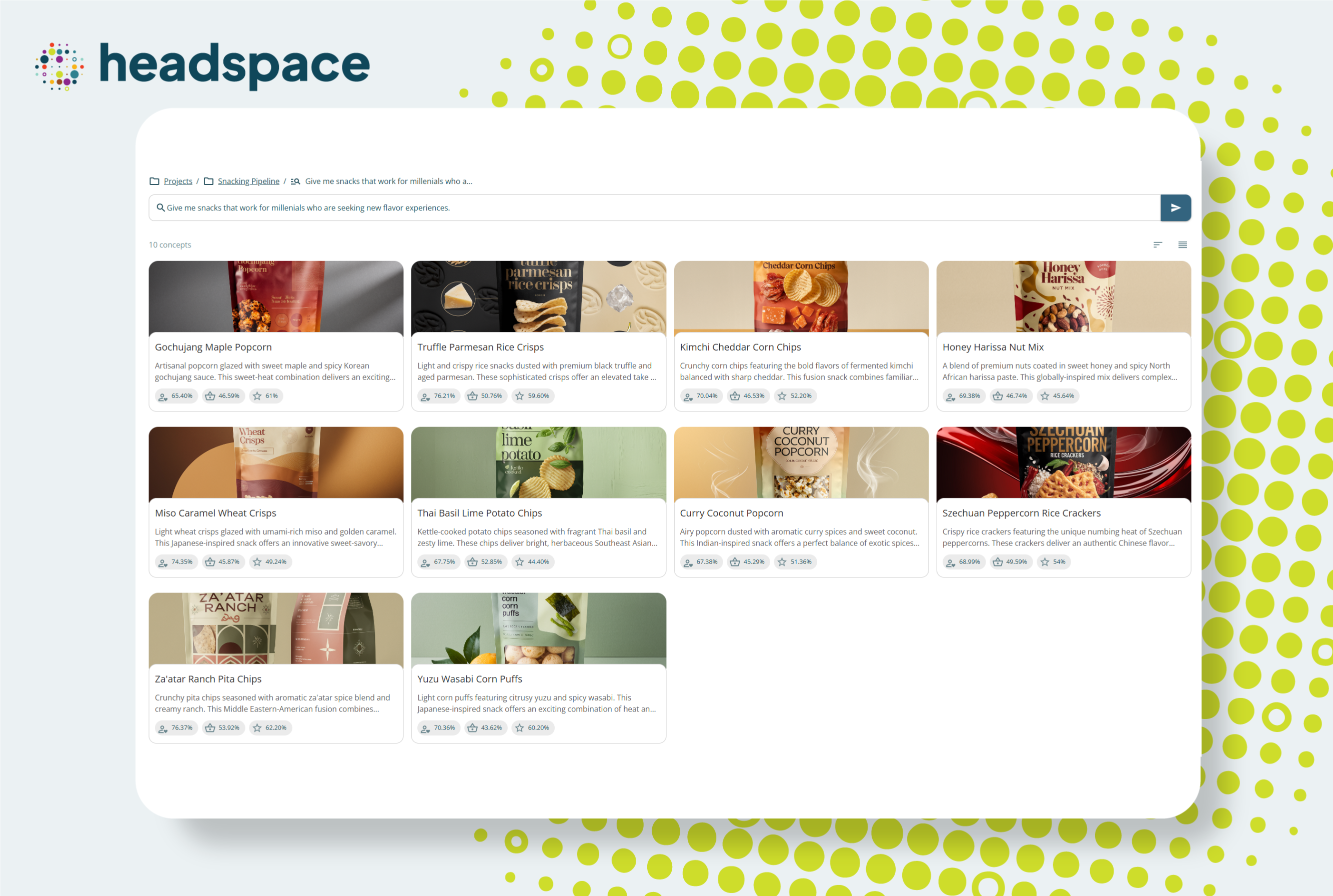 Instantly validate new snack ideas - Product Innovation AI