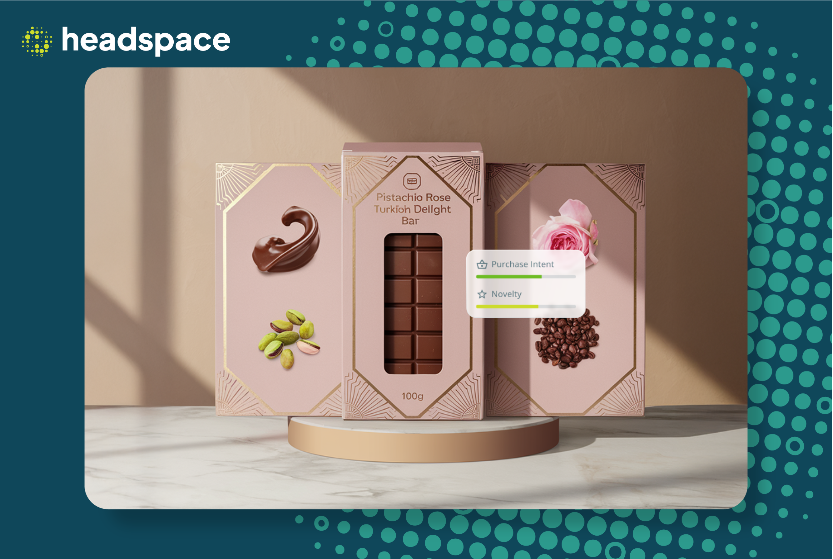 the new NPD AI playbook for chocolate brands