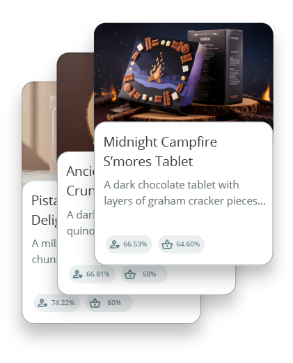 You need digital twins for chocolate innovation, now!