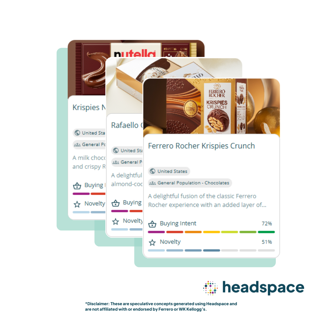 Headspace imagines: Ferrero x WK Kellogg’s product innovation